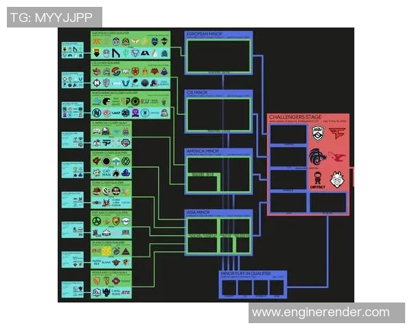 南美与欧洲直接对话的优势与挑战分析